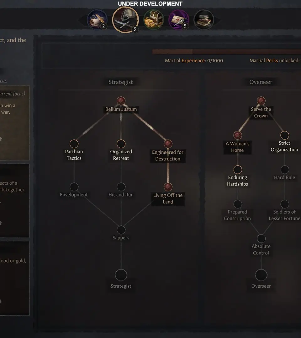Understanding the User Interface - Crusader Kings III screenshot